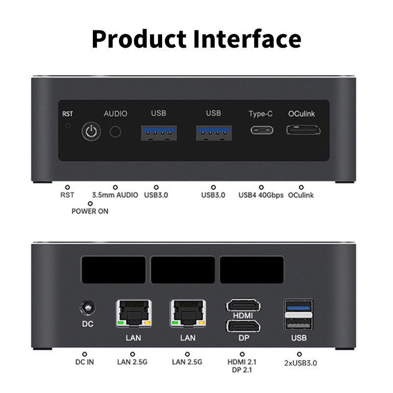 Clearly labeled interface layout