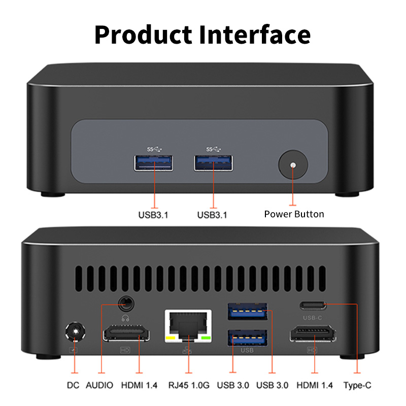 Clearly labeled front and rear interfaces