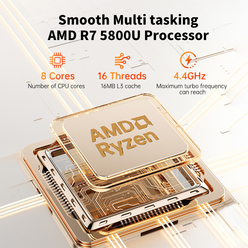 AMD Ryzen processor platform