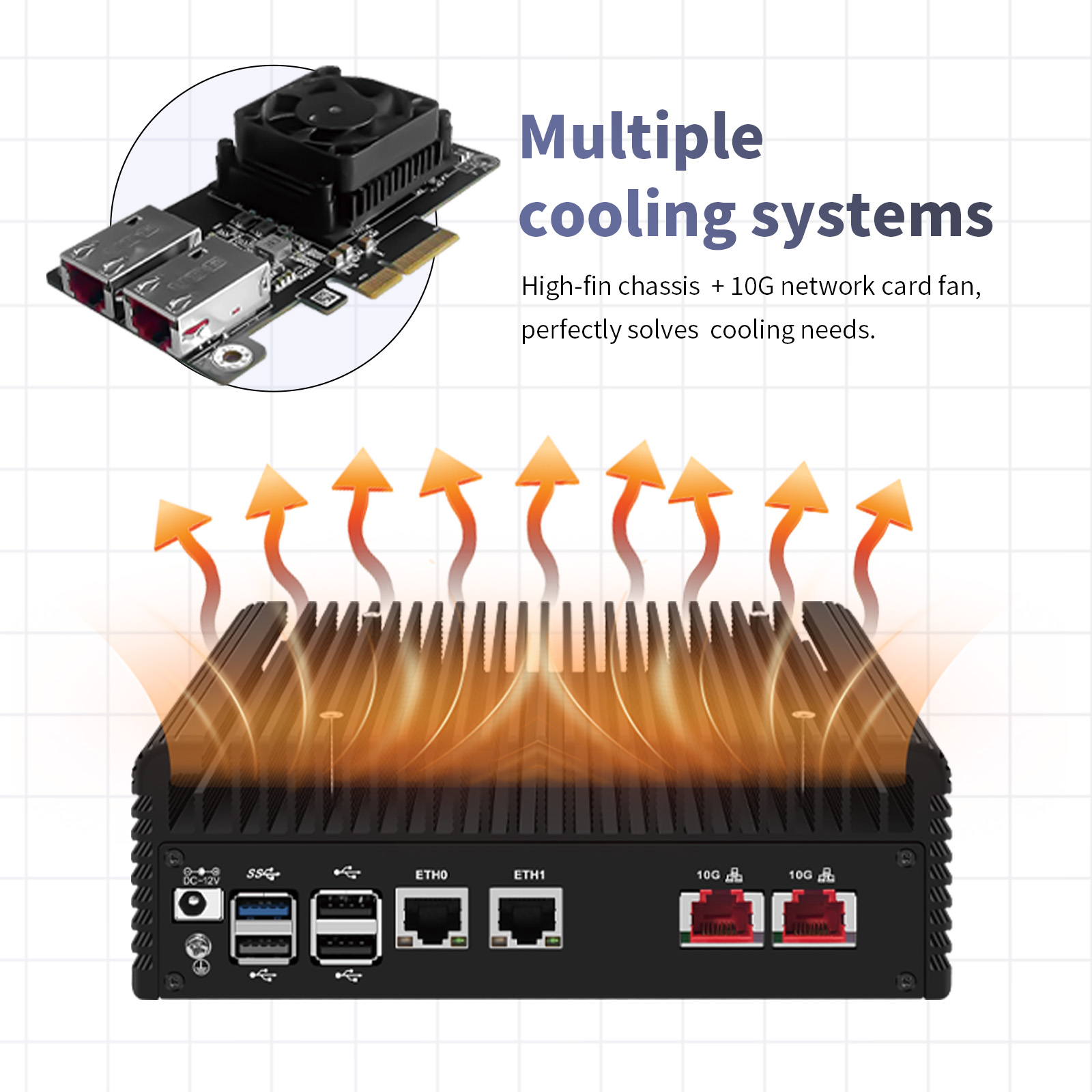 Purpose-built thermal design